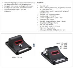 Gav ETT-150N Dijital Tork Test Cihazı