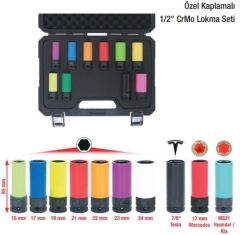 Özel Kaplamalı Lokma Seti 1/2